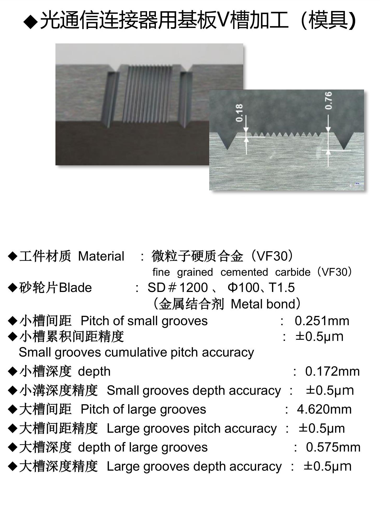 USM3